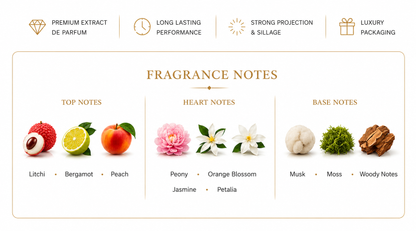 Amrosh Hayathee 50ml Extrait De parfum